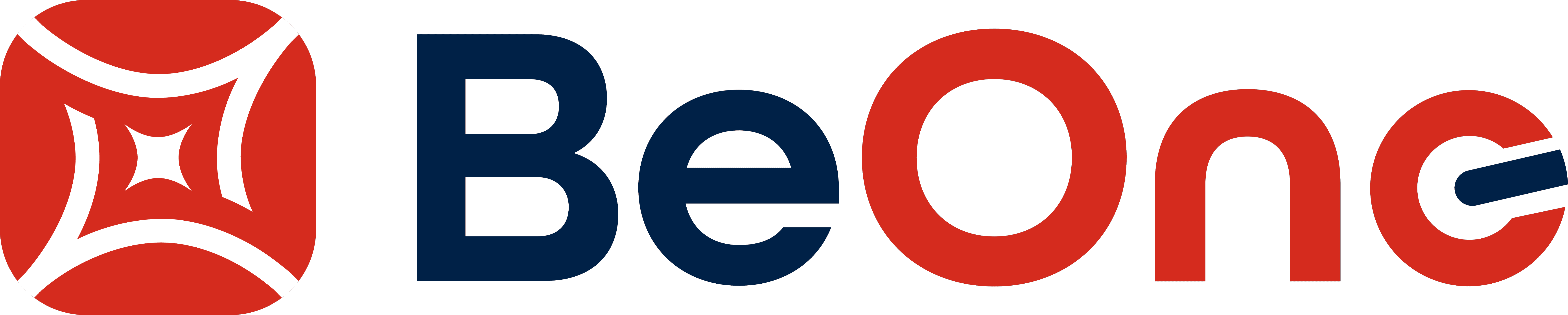 beigene